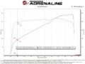 Picture of aFe Momentum GT Cold Air Intakes - 50-70077D