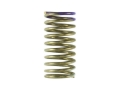 Picture of Turbosmart TS BOV-Pro Port Blow Off Valves - TS-0208-9008