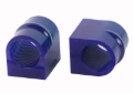 Picture of SuperPro Sway Bar Bushing Kit