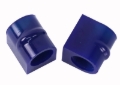 Picture of SuperPro Sway Bar Bushing Kit