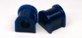 Picture of SuperPro Honda Sway Bar Bushing Kit