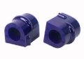 Picture of SuperPro Sway Bar Bushing Kit 22mm