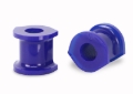 Picture of SuperPro Rear Sway Bar To Chassis Mount