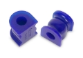 Picture of SuperPro Honda Sway Bar Mount 15mm Kit