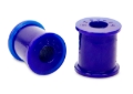 Picture of SuperPro Sway Bar Bushing Kit