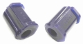 Picture of SuperPro Rear Sway Bar To Chassis 15mm Kit