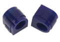 Picture of SuperPro Sway Bar To Chassis Bushing Kit