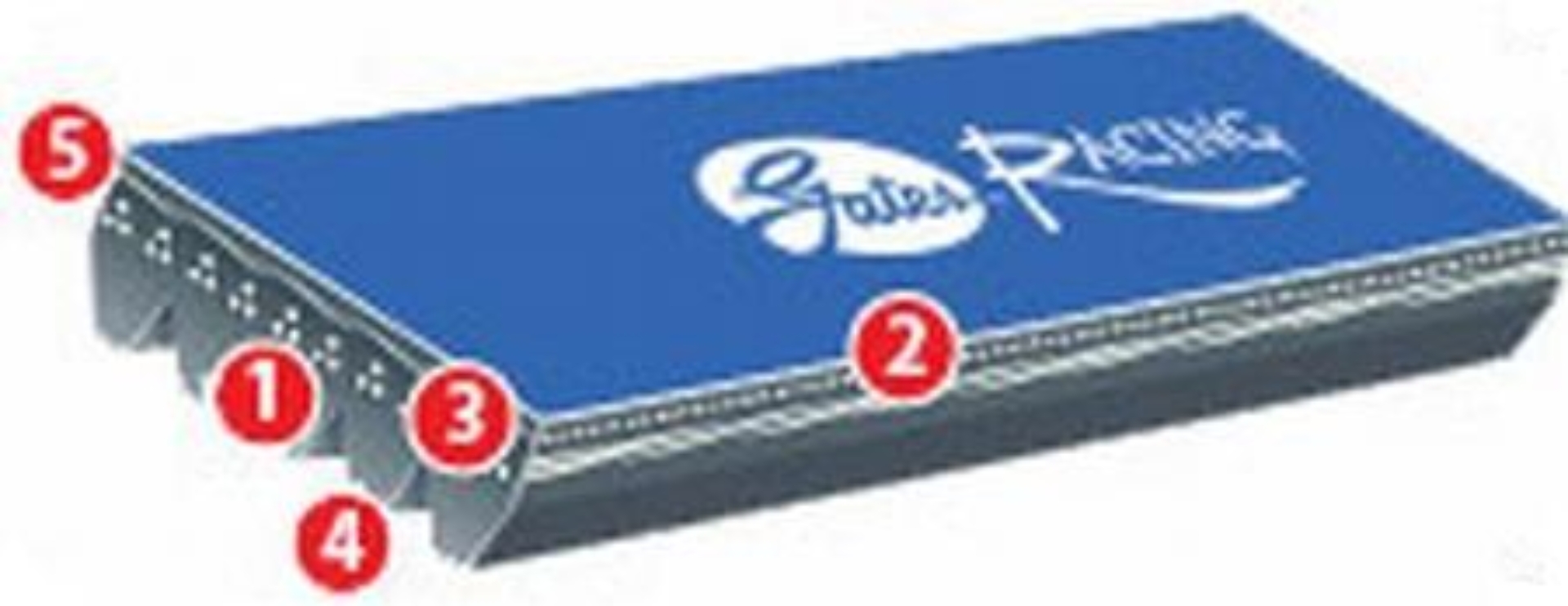 Picture of Gates K06 0.807in x 80.45in Micro-V Belt