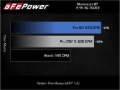 Picture of aFe Momentum GT Cold Air Intakes - 50-70099R