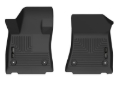 Picture of X-act Contour Series
