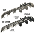 Picture of BD Diesel 13-18 RAM Cummins 6.7L Screamer Turbo Manifold Package