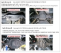 Picture of Ridetech 19-23 Silverado/Sierra 2WD/4WD Rear 4in Lowering Kit - Group A
