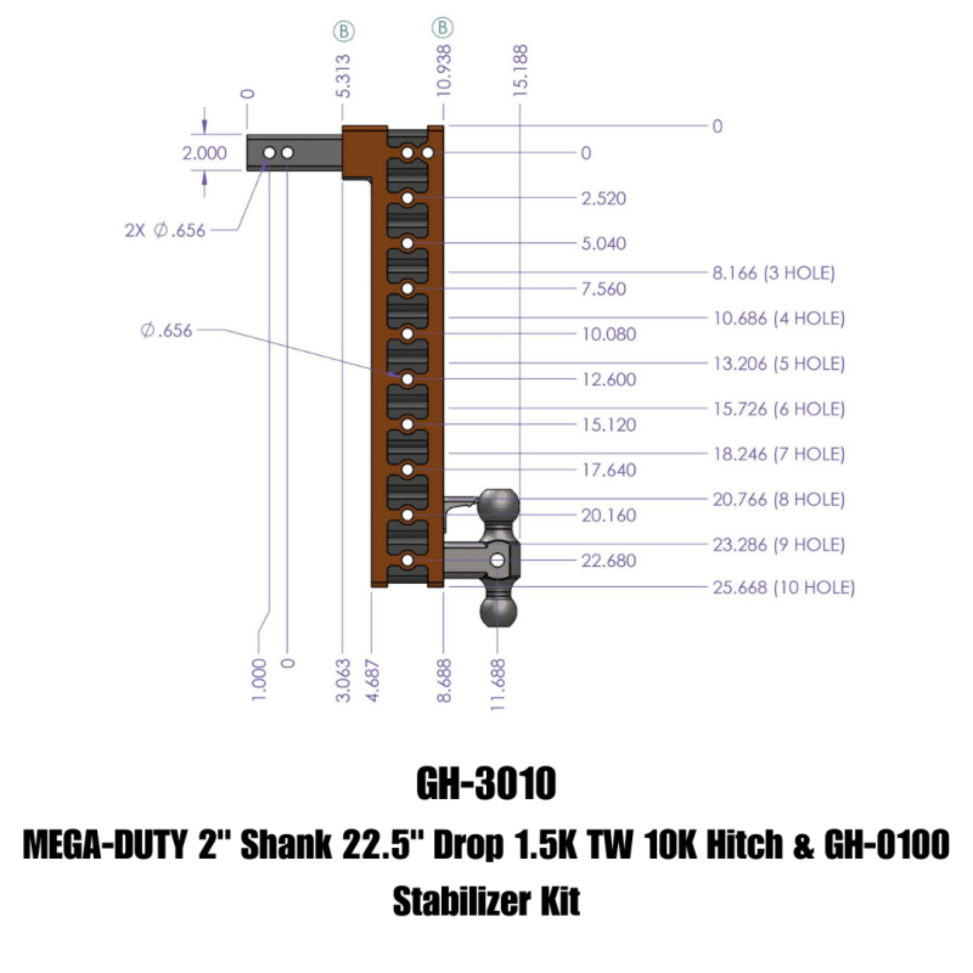 Picture of Gen-Y Mega Duty 2in Shank 22.2in Drop 1.5K TW 10K Hitch w/GH-0100 Stabilizer Kit