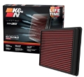 Picture of K&N Engineering KN Drop in Air Filters - 33-5129