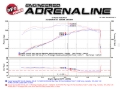 Picture of aFe Headers Headers & Manifolds - 48-46001-1HC