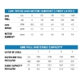 Picture of Superwinch SUW AC Series Winches - 1715001