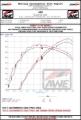 Picture of AWE Tuning 2023 Honda Civic Type R FL5 Track-to-Touring Conversion Kit