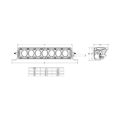 Picture of Rigid Industries Revolve 10in Bar w/Amber Trim Ring