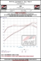 Picture of AWE Tuning 2022+ Honda Civic Si FE1 FWD Touring-to-Track Conversion Kit