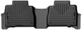 Picture of X-act Contour Series