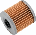Picture of BikeMaster BM-123 Oil Filter - Black