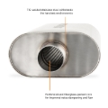Picture of Mishimoto Universal Muffler with 2.5in Center Inlet/Outlet - Brushed