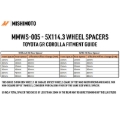 Picture of Mishimoto Wheel Spacers - 5x114.3 - 60.1 - 35 - M12 - Black