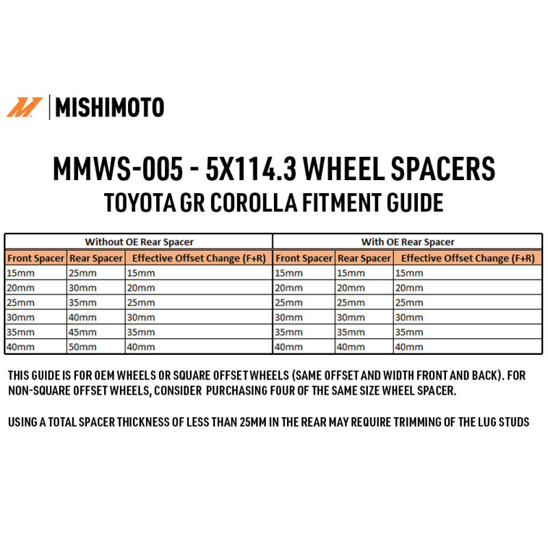 Picture of Mishimoto Wheel Spacers - 5x114.3 - 60.1 - 50 - M12 - Black