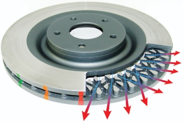 Picture of DBA 04-14 Acura TSX Front 5000 Series Slotted Replacement Ring