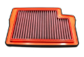 Picture of BMC Air Filter Race Mt-09/Tracer