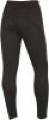 Picture of FIRSTGEAR Heated Pants Liner - XL
