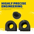 Picture of MOOG 12-15 Ram C/V Front To Frame Stabilizer Bar Bushing Kit
