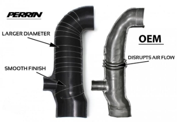 Picture of PERRIN 02-07 Subaru WRX / 04-21 STI Turbo Inlet Hose 3in. (For Aftermarket Turbos Only) - Black