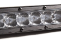 Picture of Diode Dynamics 30 In LED Light Bar Single Row Straight Clear Combo Each Stage Series