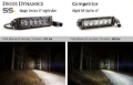 Picture of Diode Dynamics 6 In LED Light Bar Single Row Straight SS6 - White Wide Light Bar (Pair)