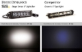 Picture of Diode Dynamics 6 In LED Light Bar Single Row Straight SS6 - White Wide Light Bar (Pair)