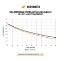 Picture of Mishimoto 2021+ Ford Bronco 2.3L/2.7L Performance Aluminum Radiator