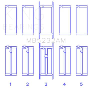 Picture of King Engine Bearings Nissan Datsun A12/(Size +1.0mm) Main Bearing Set