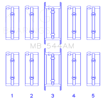 Picture of King Engine Bearings BMW M10B15/18/20 (Size +0.75mm) Main Bearing Set