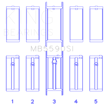 Picture of King Engine Bearings General Motors L40/Ld2/Lf0 2.3L (Size +0.25mm) Main Bearing Set