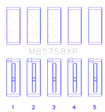 Picture of King Engine Bearings Peugeot Ep6 1.6L/BMW N14B16C (Size +0.25mm) Main Bearing Set