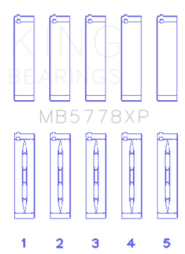 Picture of King Engine Bearings Audi Byt/CDnc/Cczd/Cpsa (Size +0.25mm) Main Bearing Set