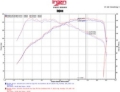 Picture of Injen 16-18 Volkswagen Jetta 1.4L SP Series Short Ram Black Intake System