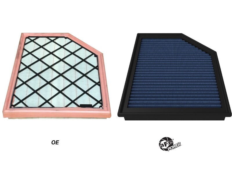 Picture of aFe 22-24 Ford Bronco Raptor V6-3.0L (tt) Magnum FLOW OE Replacement Pro 5R Air Filter