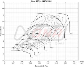 Picture of Forced Performance Mitsubishi Evo 9 Black Turbocharger Journal Bearing MHI Turbine Hsg w/25PSI WG