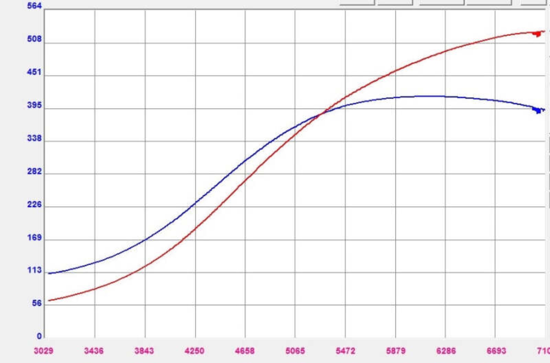 Picture of Forced Performance Mitsubishi Evo 9 Green XR57SR Turbo Journal Brg MHI 10.5CM Turbine Hsg w/18PSI WG