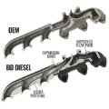 Picture of BD Diesel 07.5-18 Dodge 2500/3500 Pick-Up Exhaust Manifold Kit
