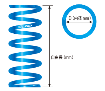 Picture of Cusco Coil Spring ID 65m - L 180mm- Blue
