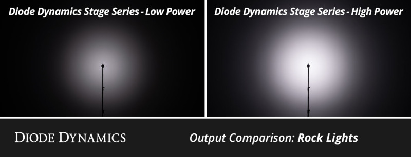Picture of Diode Dynamics Stage Series RGBW LED Rock Light Kit (8-pack)
