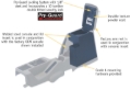 Picture of Tuffy Jeep Wrangler Tj Console Safe